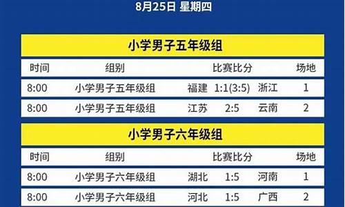 足球赛事结果战报_足球赛事结果战报查询