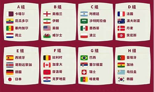 2022世界杯亚洲区出线球队_2022世