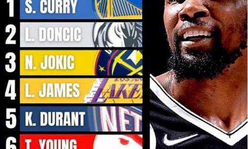 nba十大进攻大师_nba十大进攻大师排名