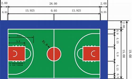 cba篮球场标准数据_cba篮球场标准数