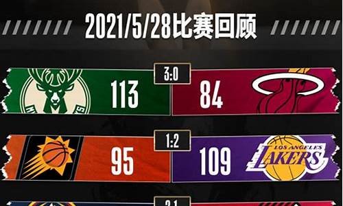 今天NBA比赛战况CCTV_今天nba比赛战况最新