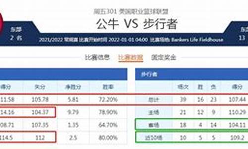 nba篮球大小分_nba篮球大小分最准预