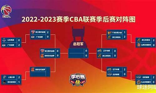 cba赛程及排名_cba赛程 2021