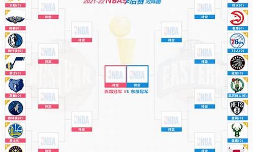 2022nba季后赛_2022nba季后赛晋级图