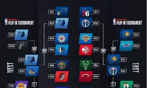 2021年nba季后赛回放_2021年nba季后赛回放快船